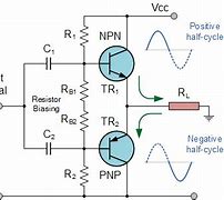 Image result for NPN Power Transistor