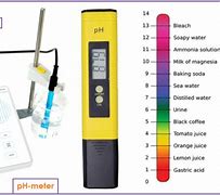 Image result for pH-meter Kimia