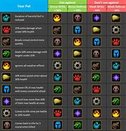 Image result for Mage Pet WoW