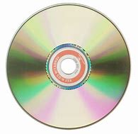 Image result for DVD-R Disk