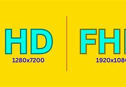 Image result for HD vs FHD