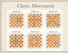 Image result for King Chess Piece Moves
