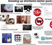 Image result for Sheltered Kid Starter Pack