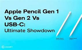 Image result for Apple Pencil Gen 1