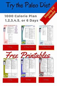 Image result for 1000 Calorie Diet Plan