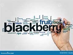 Image result for BlackBerry Word Photo