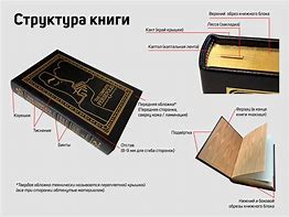 Image result for Баибуртян Книга