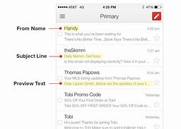 Image result for iOS Email Subject Line Display