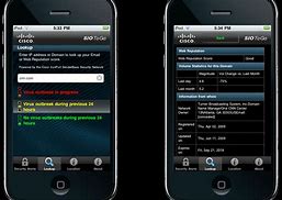Image result for Cisco iPhone