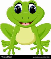 Image result for Frog Animation