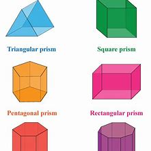 Image result for Prism Shapes for Kids