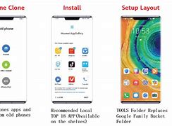 Image result for Huawei Apps