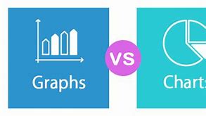 Image result for Chart vs DataTable