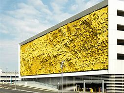 Image result for Dynamic Facade Pattern