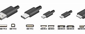 Image result for Different USB Connector Types
