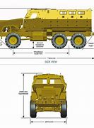 Image result for Us Military Vehicle Blueprints