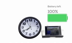 Image result for iphone 6s battery life expectancy