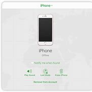 Image result for Activation Lock Lost or Stolen