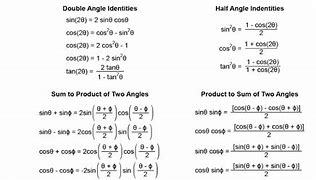 Image result for Algebra Trigonometry Equations