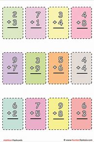 Image result for Math Flashcards 0-4
