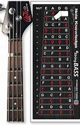 Image result for All Notes On Bass Guitar