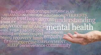 Image result for Mental Health Recovery