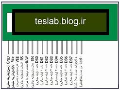 Image result for پایه های LCD