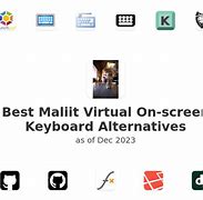Image result for Maliit Virtual Keyboard
