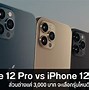 Image result for iPhone 12Pro vs iPhone 13 Size