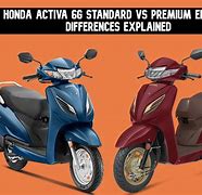 Image result for Siang Pure Bike Model
