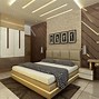 Image result for Small Bedroom TV Ideas