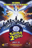 Image result for Year 2000 Poster