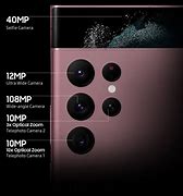 Image result for Samsung Ultra 22 Lenses