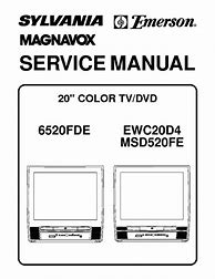 Image result for Magnavox TV Goes On and Off