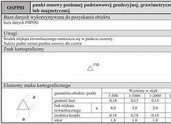 Image result for co_oznacza_Żukowo_wschodnie
