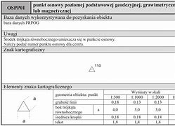 Image result for co_oznacza_Żołędnica