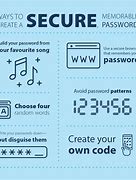 Image result for Good Word Passwords