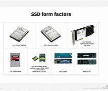 Image result for Solid State Storage Technology