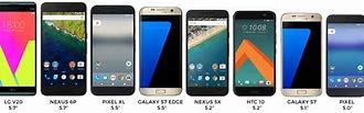 Image result for Pixel Phone Line Up Size