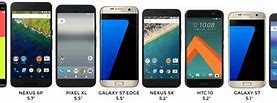 Image result for Google Pixel 5Size Inches