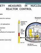 Image result for Nuclear Energy Safety