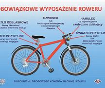Image result for co_oznacza_złodzieje_rowerów