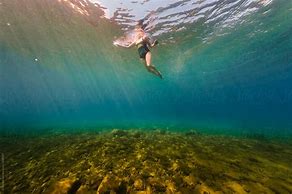 Image result for Clear Swimming Underwater