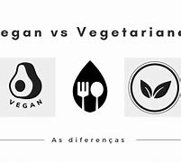 Image result for Vegan vs Vegetarian Difference