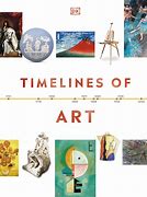 Image result for History of Art