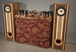 Image result for High-end Audio Amps