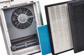 Image result for Whole House Air Purification Systems
