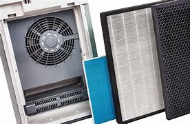 Image result for Best Residential Air Purification System