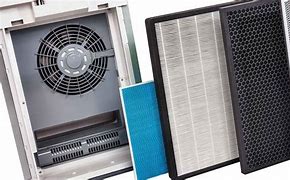 Image result for Best Whole House Air Purifier