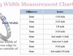 Image result for Ring Width